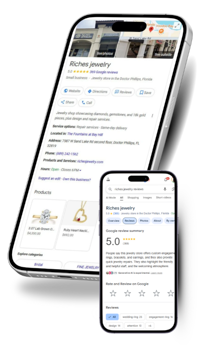 Exemplo de Perfil Google para loja online
